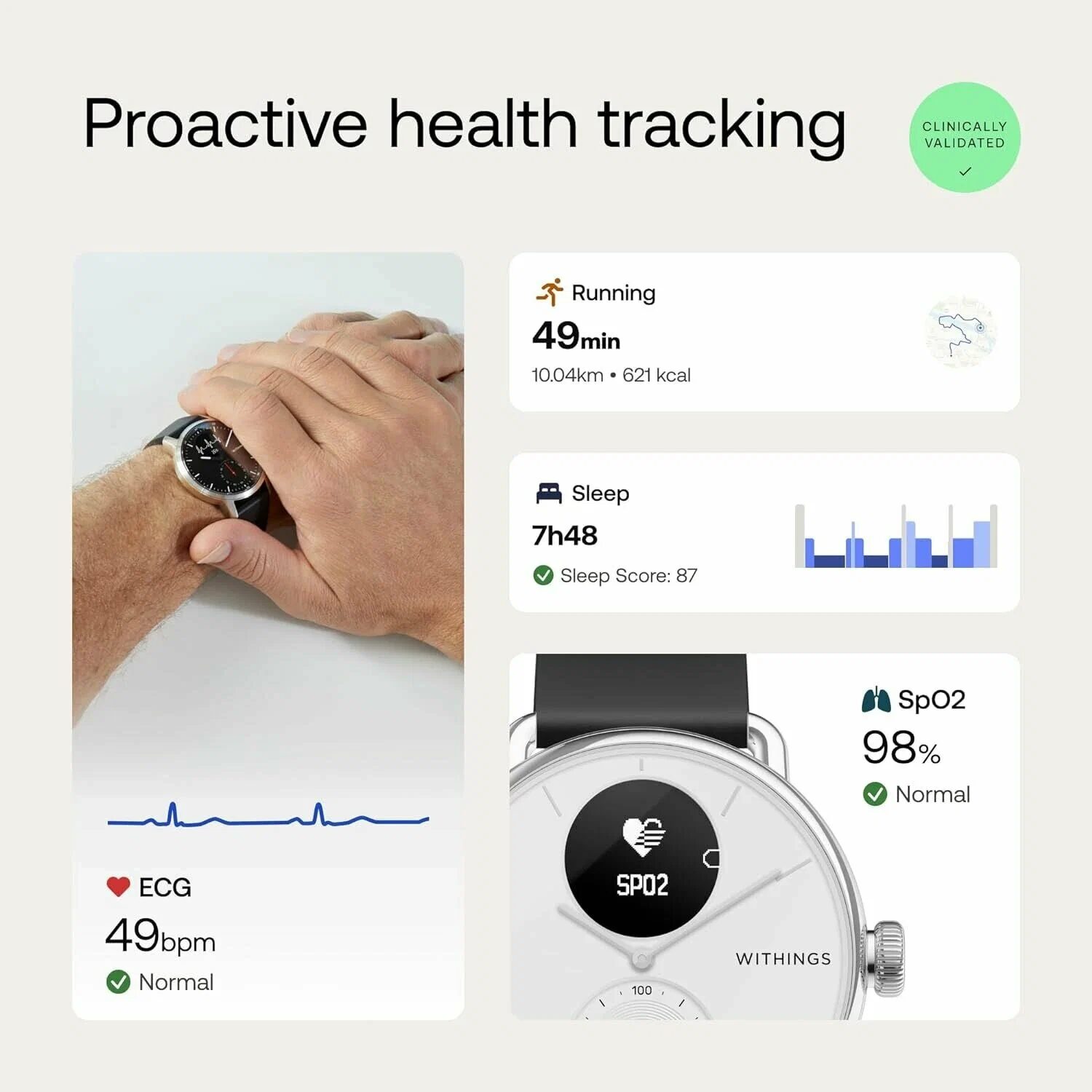 Умные часы Withings ScanWatch 38мм - белые